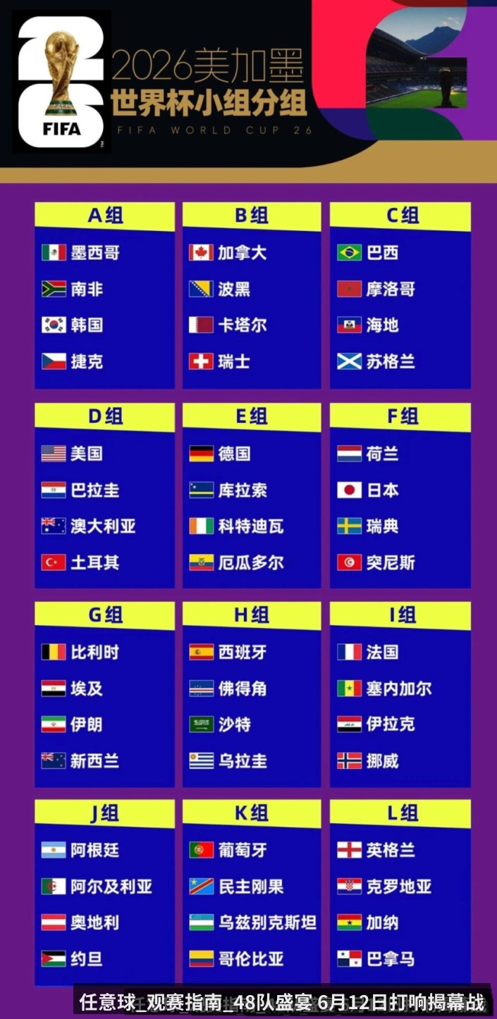 任意球_观赛指南_48队盛宴 6月12日打响揭幕战